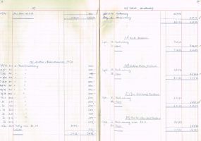 Auszug aus dem Rechnungsbuch 1956 bis 1960